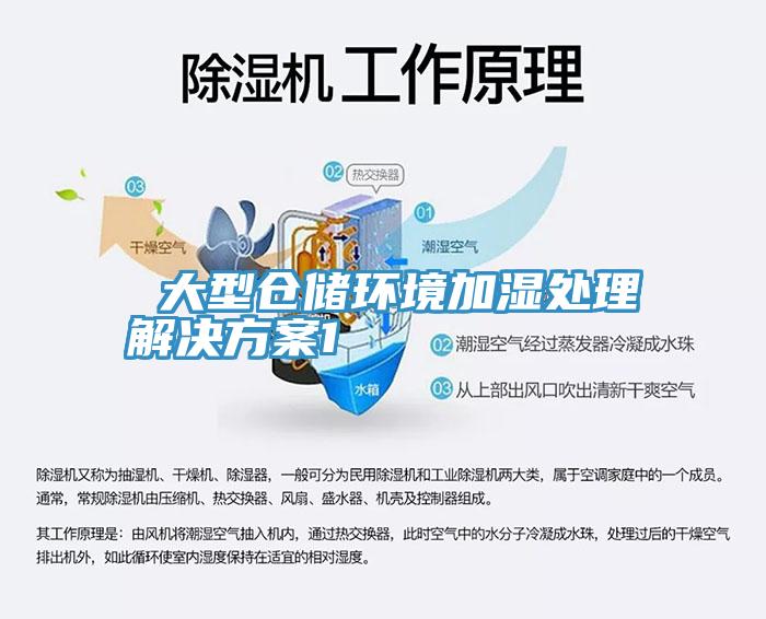 大型倉儲(chǔ)環(huán)境加濕處理解決方案1