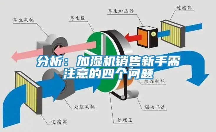 分析:加濕機(jī)銷售新手需注意的四個(gè)問題