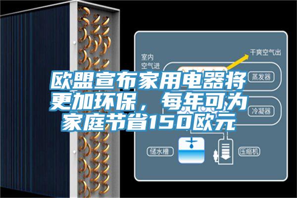 歐盟宣布家用電器將更加環保，每年可為家庭節省150歐元