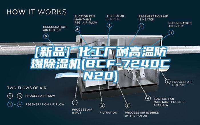[新品] 化工廠耐高溫防爆除濕機(BCF-7240CN20)