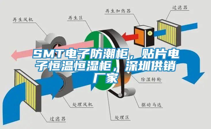 SMT電子防潮柜,貼片電子恒溫恒濕柜,深圳供銷廠家
